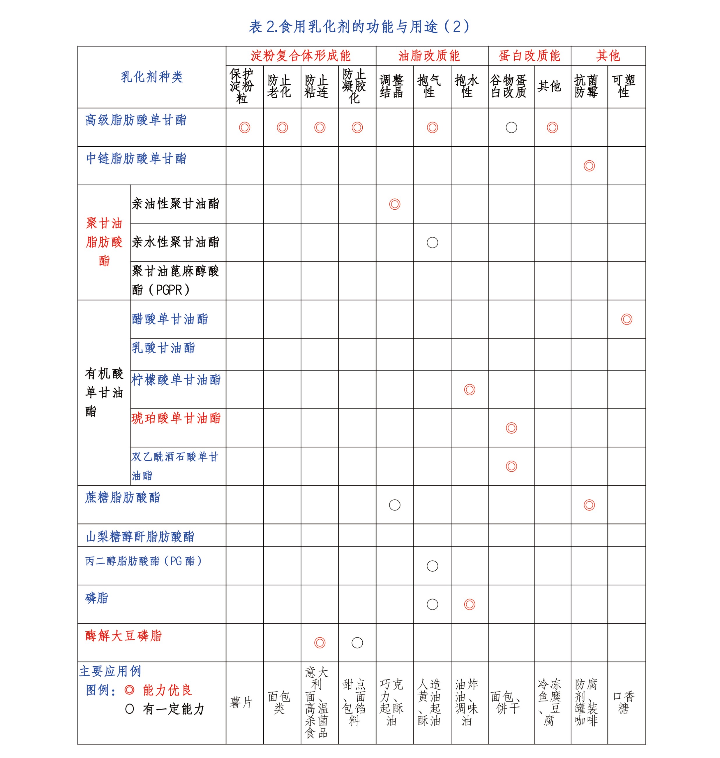 圖片關(guān)鍵詞 圖片關(guān)鍵詞