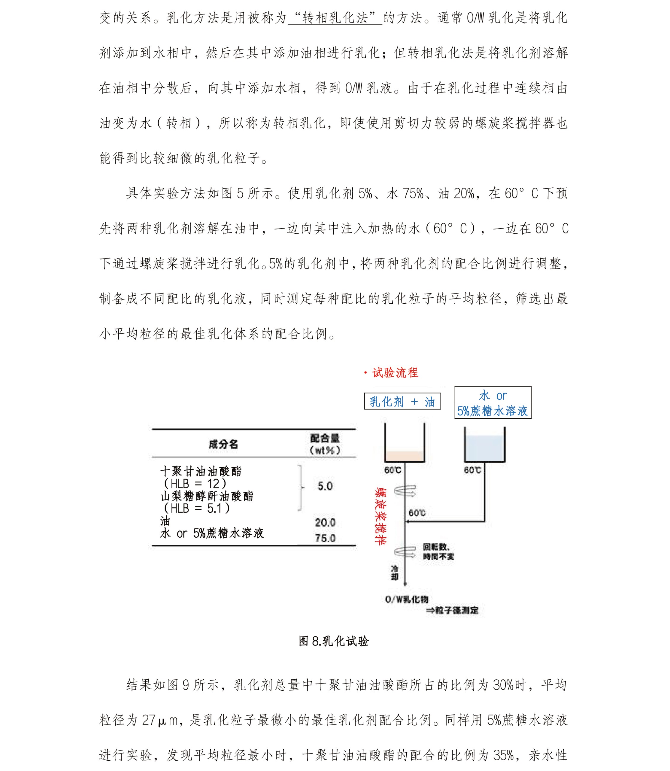 圖片關(guān)鍵詞 圖片關(guān)鍵詞